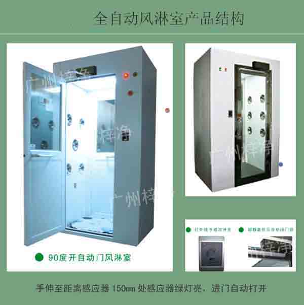 全自動(dòng)風(fēng)淋室使用指導書(shū)及主板面膜示意圖說(shuō)明